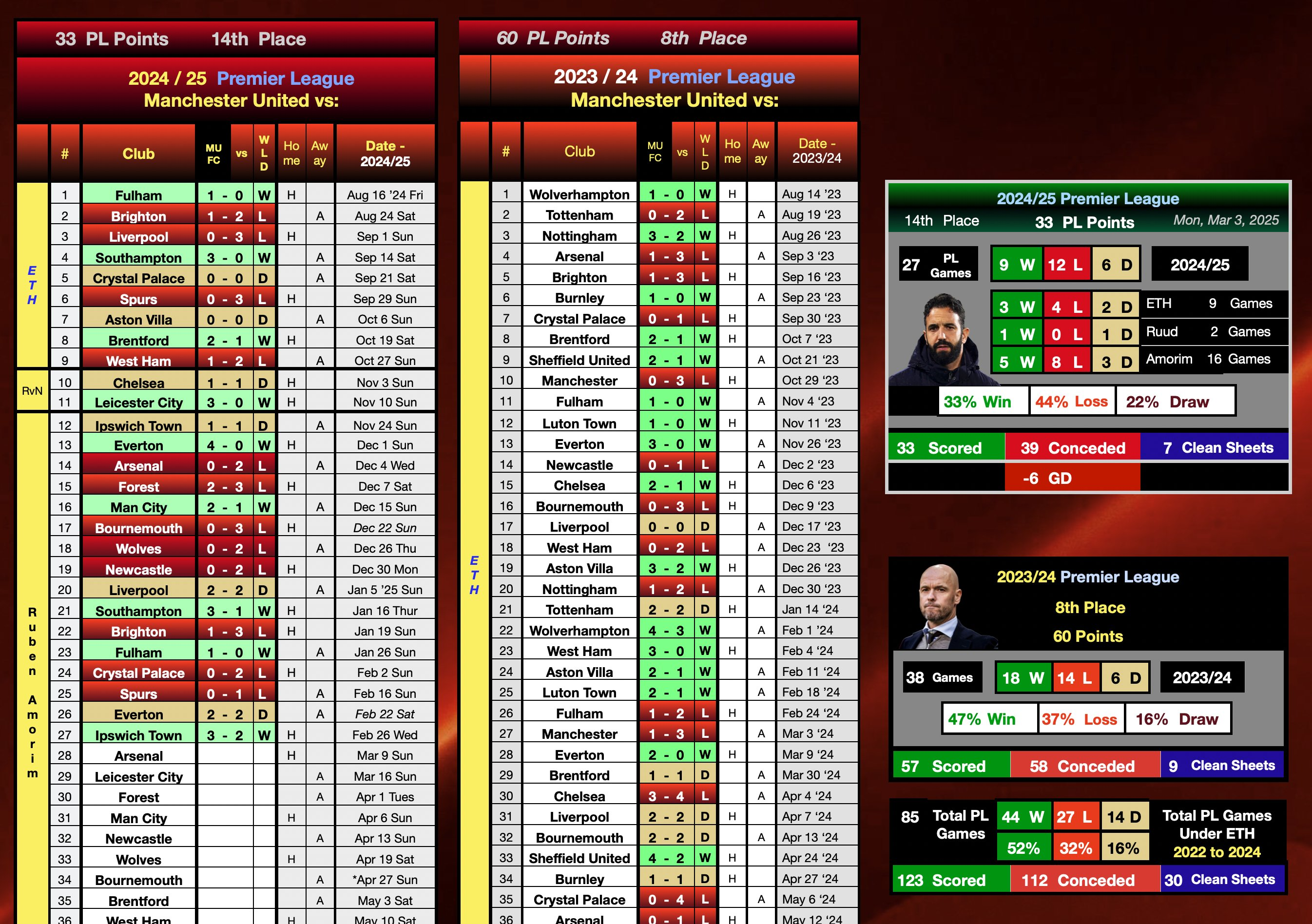 关于集结日突围战来临；曼联围绕NBA季后赛再遭质疑；悬念犹存；球探报告显示潜力的信息-开云官方网站