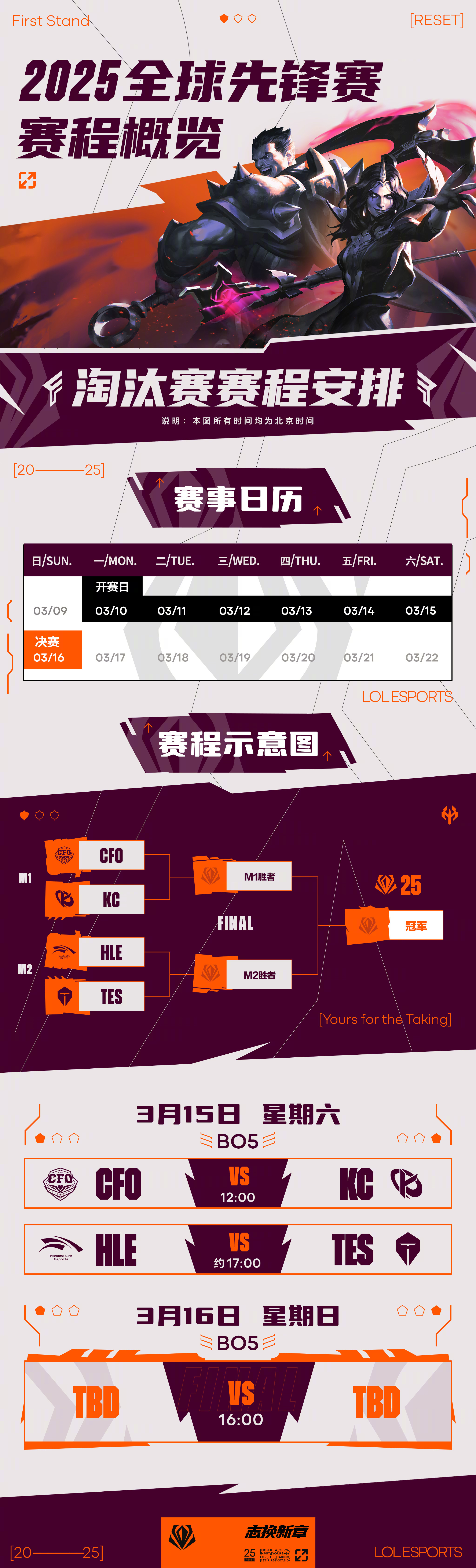 国际比赛日里尔临场应变——足总杯节点到来，话题不断，赛程密集仍需轮换(赛末点完整版124分钟)-开云登录